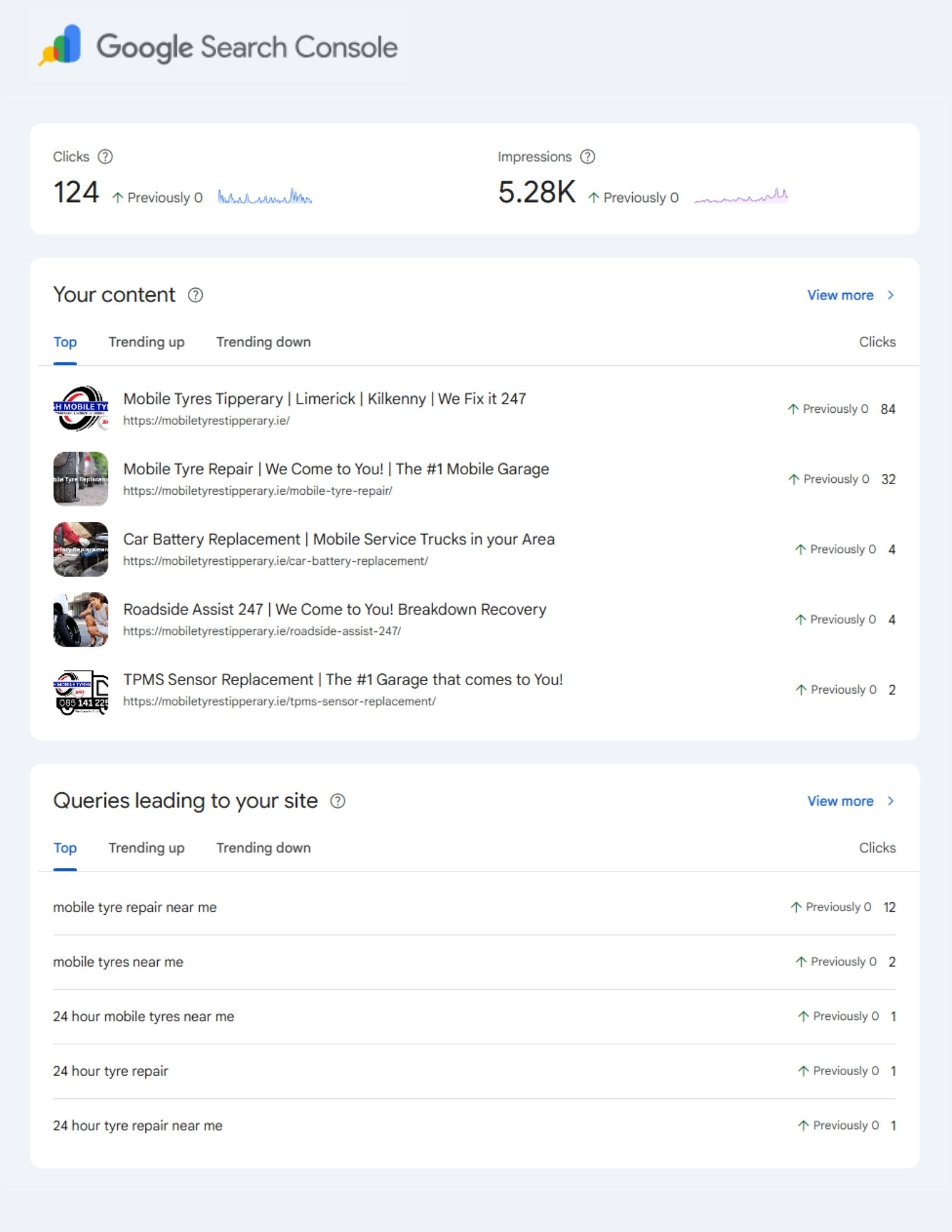 seo for tradesmen