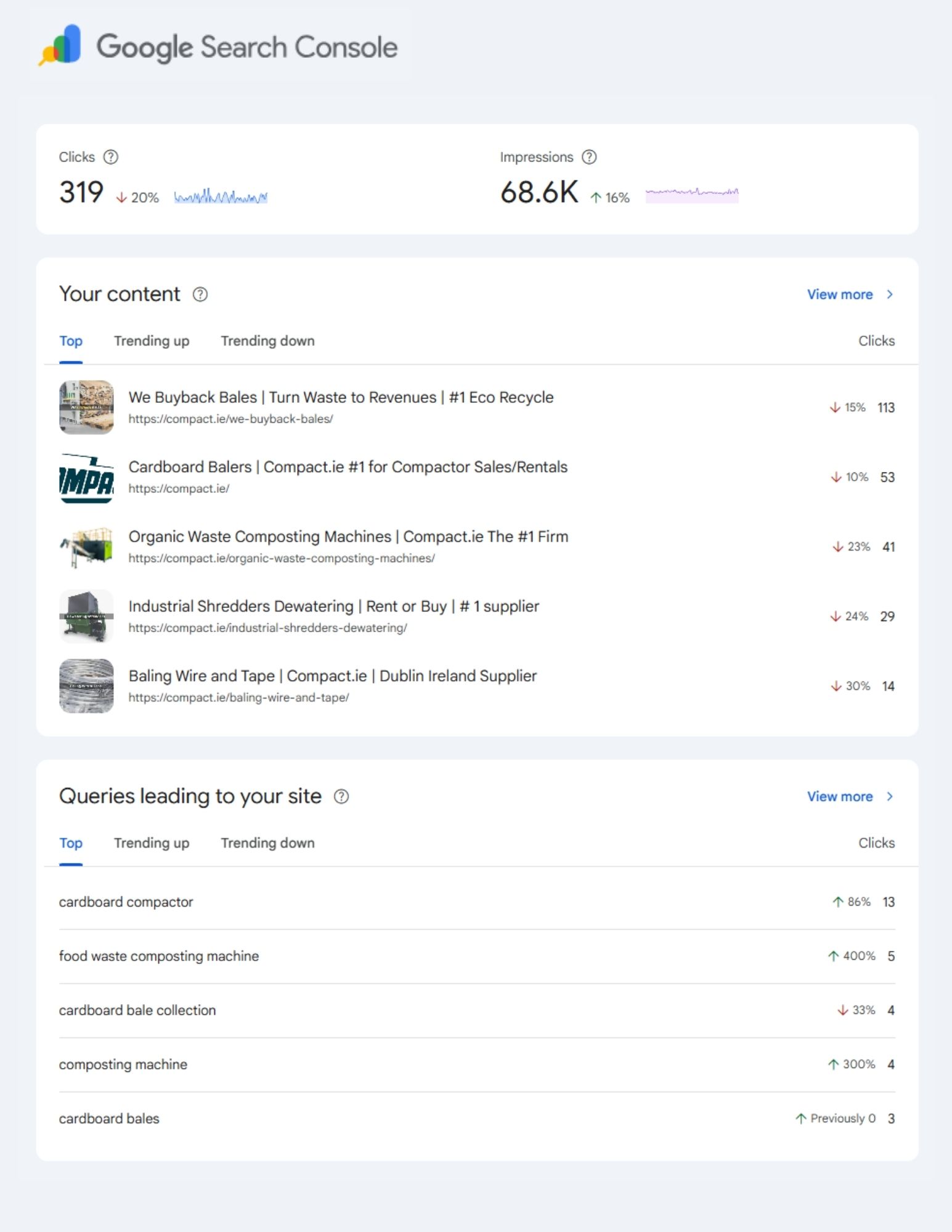 seo for tradesmen