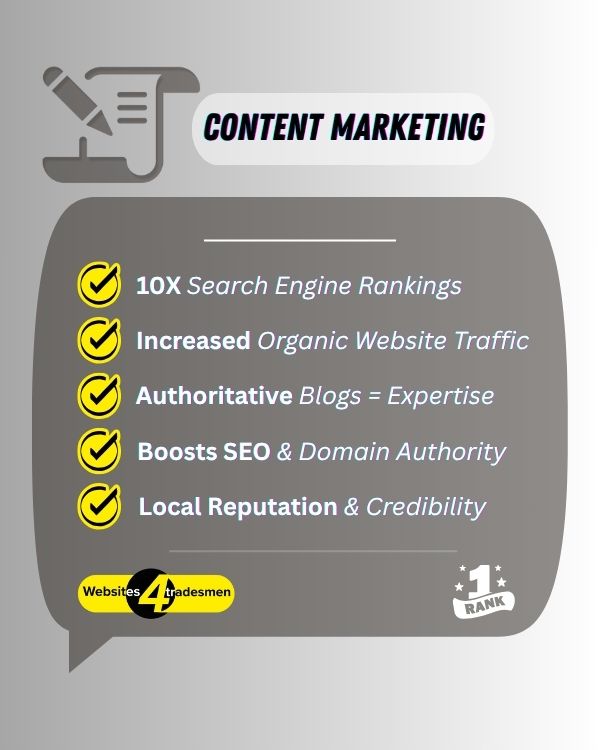 benefits of content marketing _ Blog